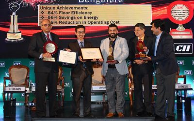 Bearys scores a Hat trick & bags “National Energy Leadership Award” from CII